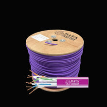 Cableado UTP